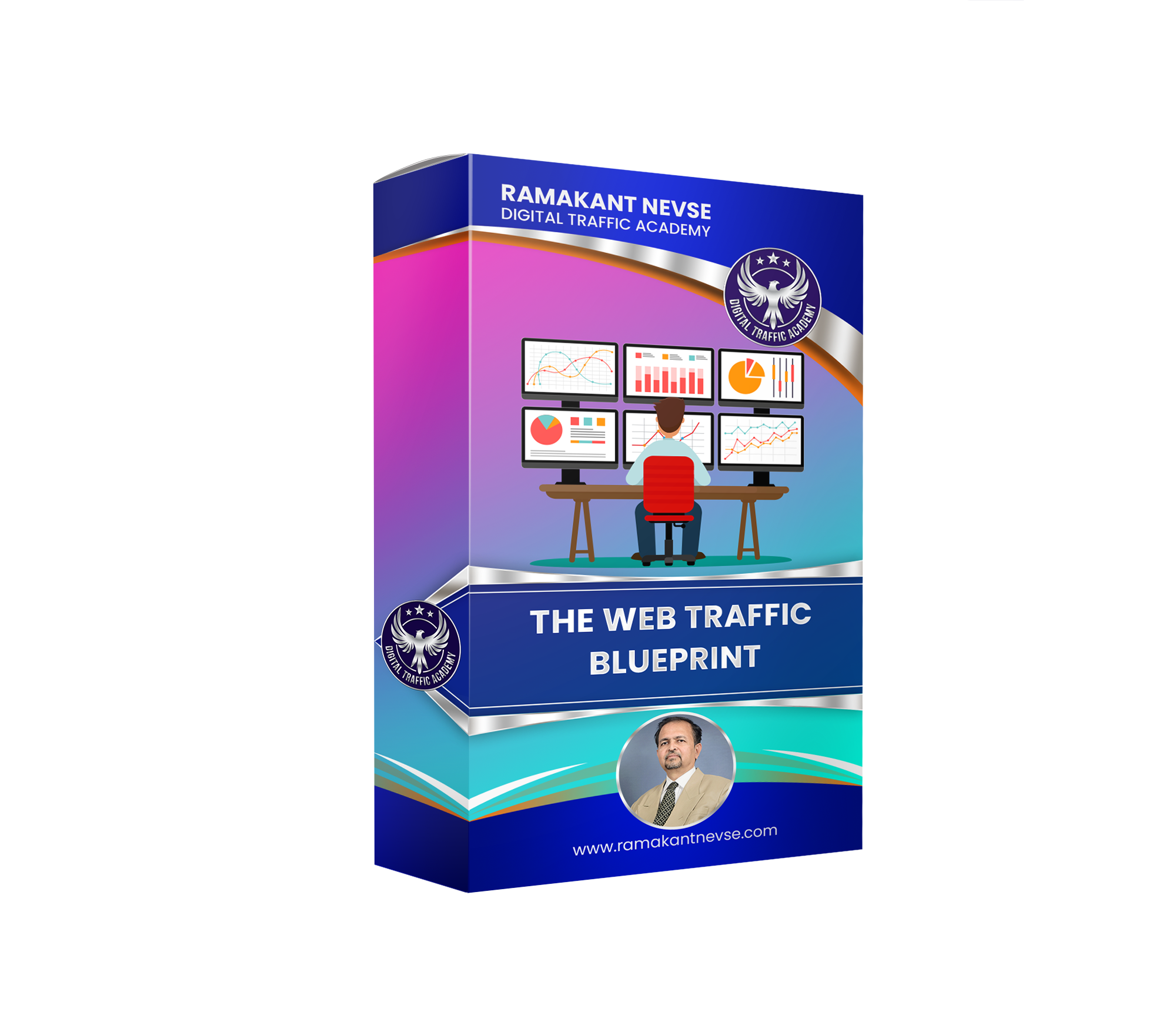 The WEB Traffic Blueprint