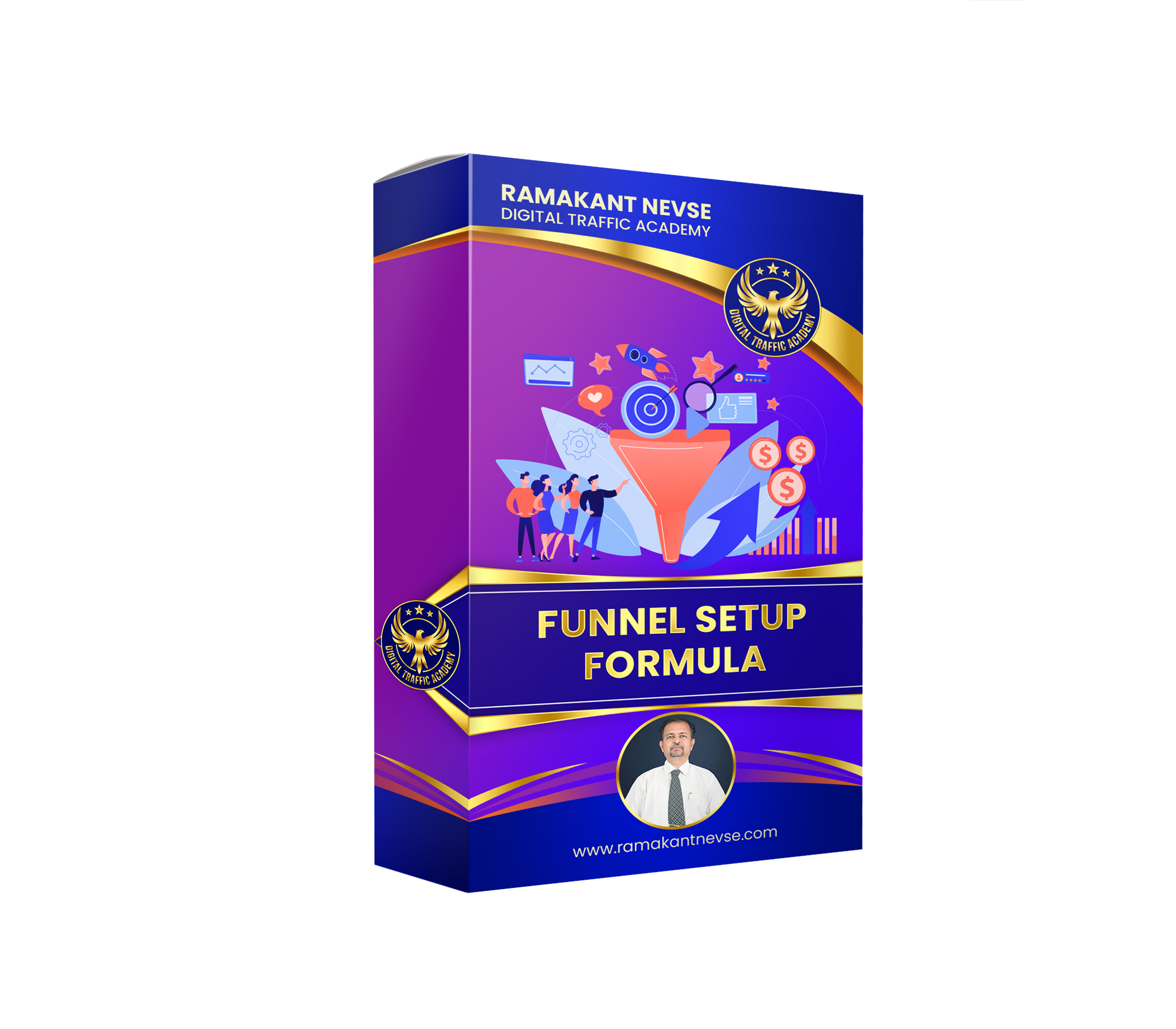  Funnel Setup Formula